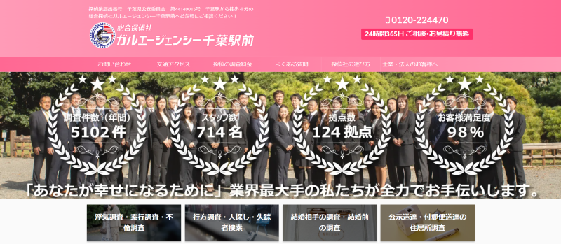 ガルエージェンシー千葉駅前